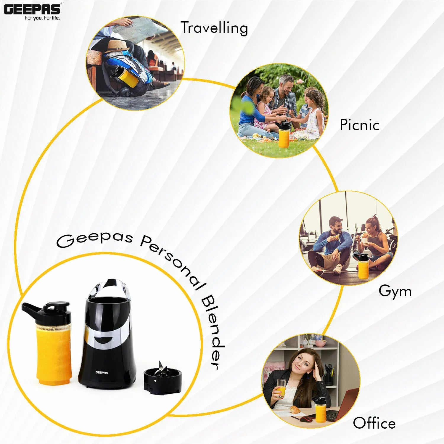 Geepas  Sporcu Seyahat Blender 350W (44020UK)